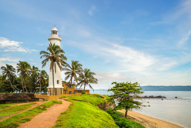 Top 10 emerging  neighborhoods in Sri Lanka   for real estate investment!